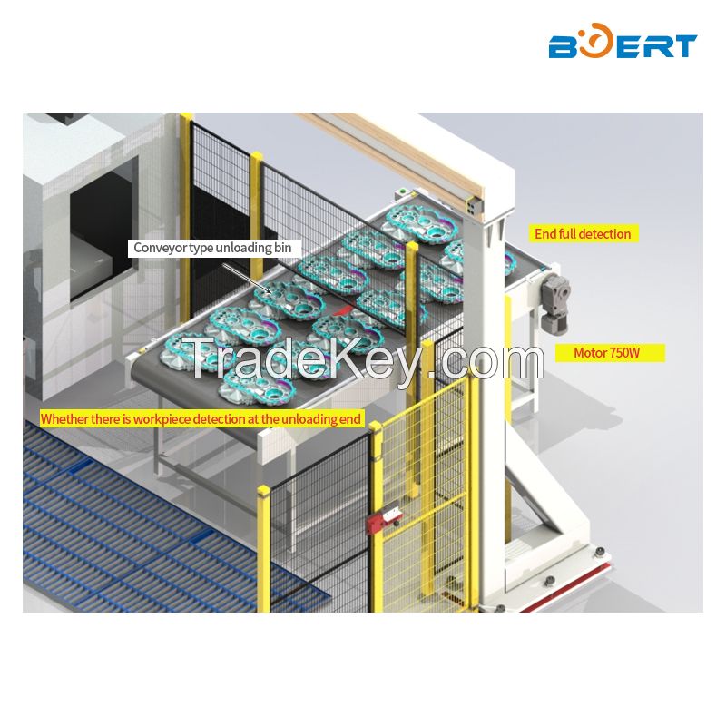 Intelligent machinery--Truss manipulator is automatic loading and unloading equipment for CNC machine tools SCBET-2022-007