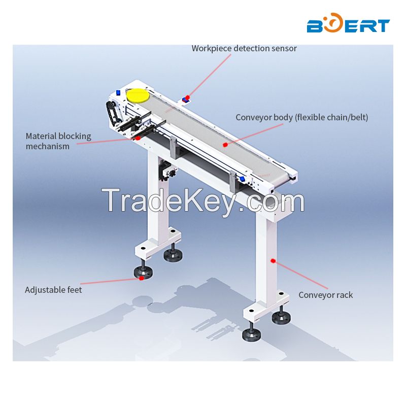 Industrial Machinery Manipulator SCBET-2022-009 Gleason 130H CNC hobbing machine single automation equipment One robot corresponds to one gear grinding machine