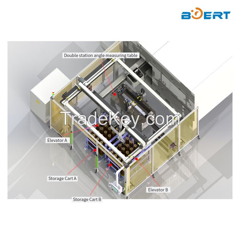 Intelligent machinery--Truss manipulator is automatic loading and unloading equipment for CNC machine tools SCBET-2022-010