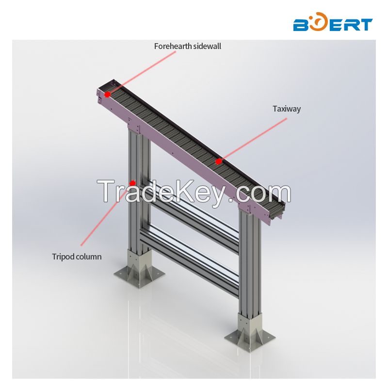 Intelligent machinery--Truss manipulator is automatic loading and unloading equipment for CNC machine tools SCBET-2022-010