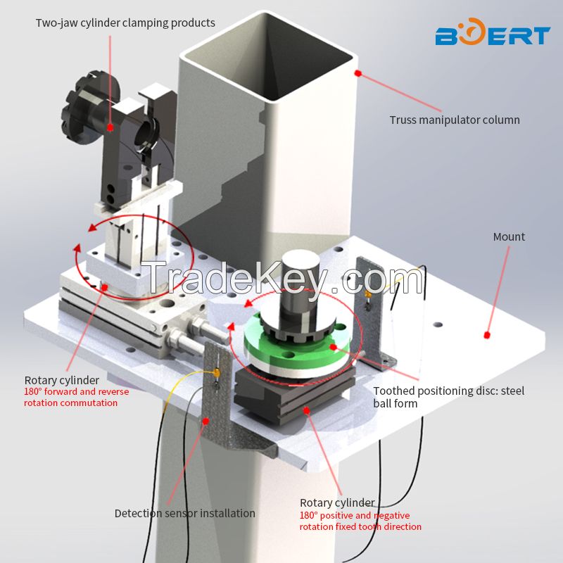 Intelligent machinery--Truss manipulator is automatic loading and unloading equipment for CNC machine tools SCBET-2022-012