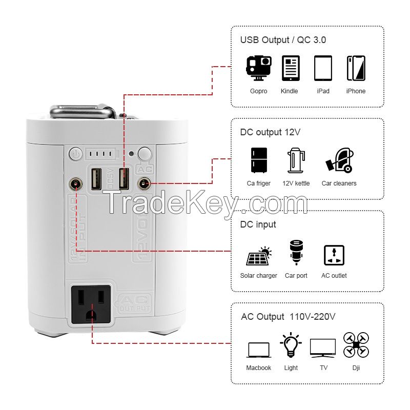 Multifunctional 100w Mobile Power Supply Portable Car Jump Starter Power Bank