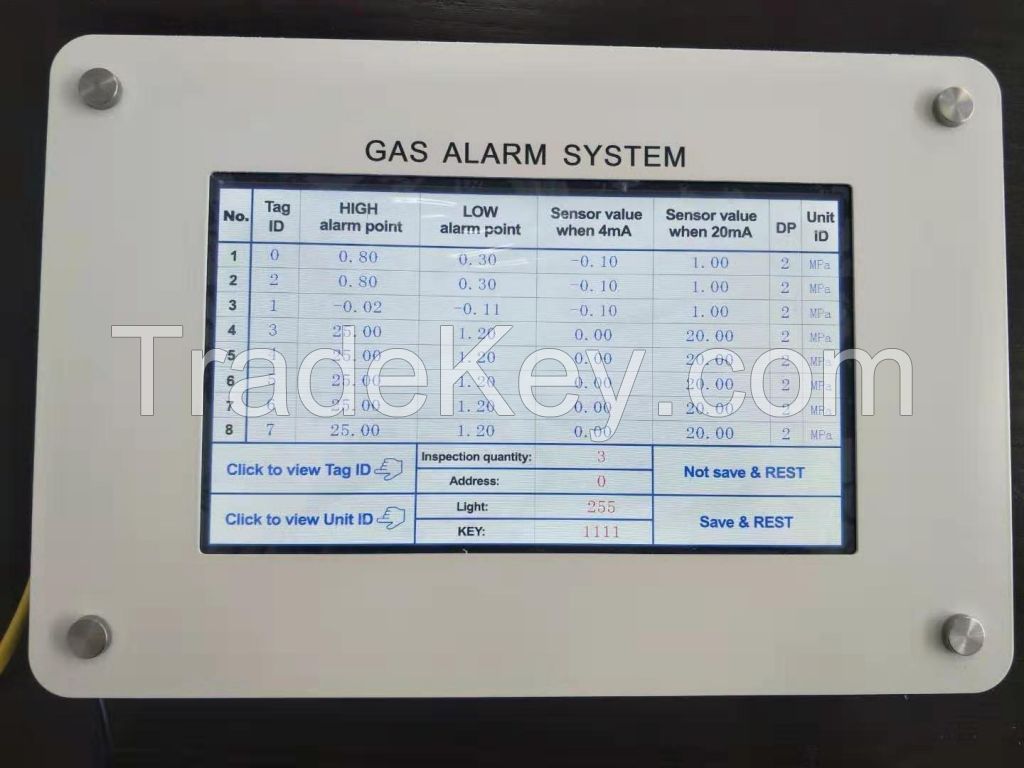 BT-21 Medical Gas Alarm System