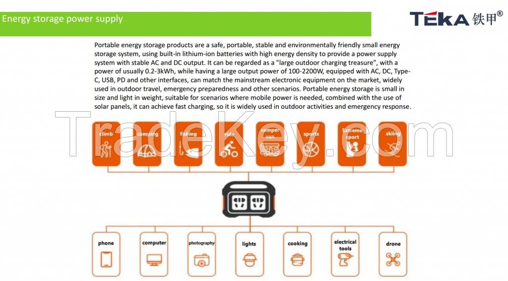 Energy Storage