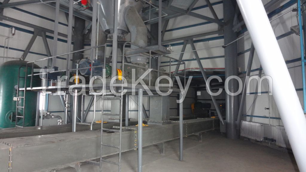 Screw conveyor + star ash discharge valve/buried scraper conveyor + electric three-way valve/buried scraper conveyor + screw conveyor + gate, etc. (please consult the seller for specific price)