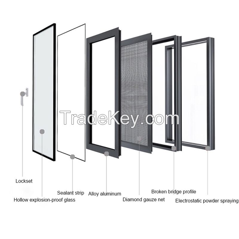 Customizable doors and windows aluminum alloy doors (prices are subject to contact with the seller)