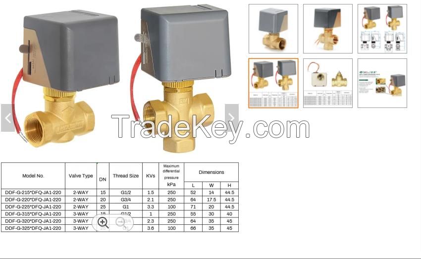 fan coil valve