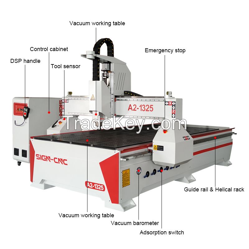 CNC router machine