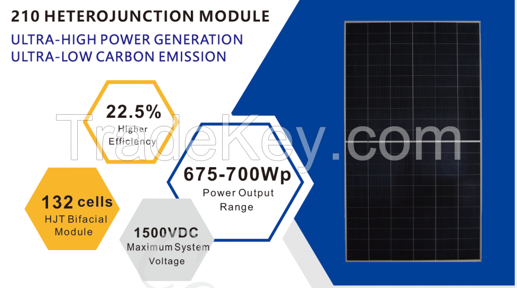 HJT Solar PV Module