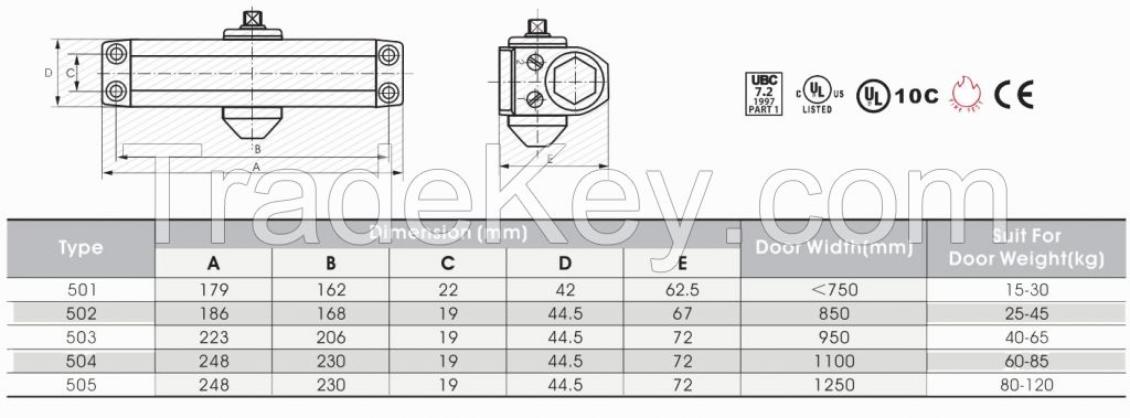 Europe America USA CE UL Listed Door Closer