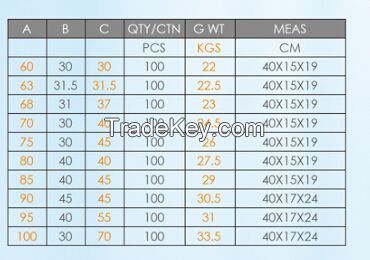 Euro Profile High Quality Brass/Zinc Alloy Lock Cylinder