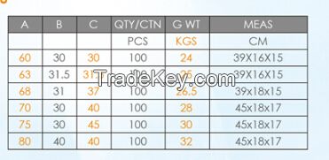 Euro Profile Brass Lock cylinder sub-mother pins