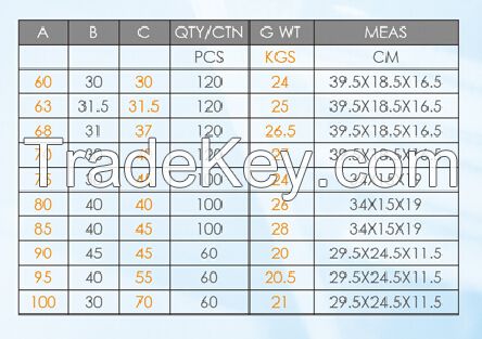 F keyway Double Line sealing pins Lock cylinder