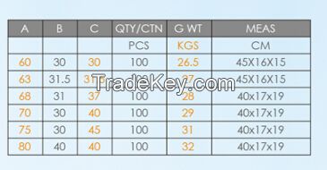 Euro Profile Brass Lock cylinder 5 Computer Keys