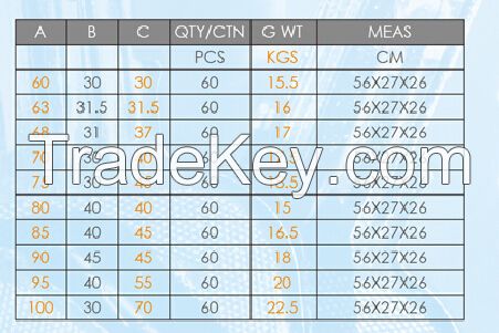 Euro Profile High Security Engeneering Brass Lock cylinder A/B/C keys