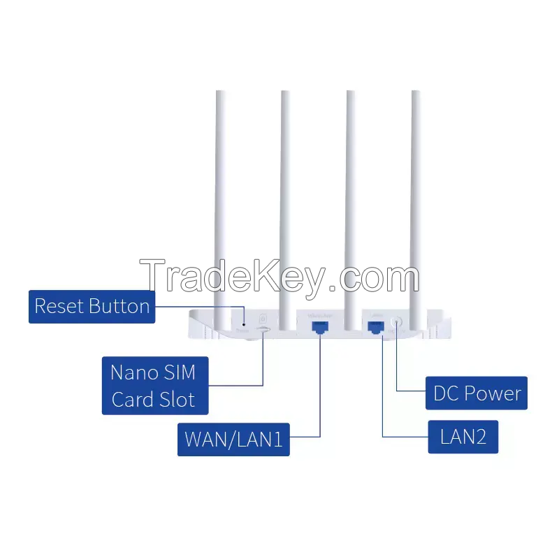 WiFi Unlocked 4G LTE Modem Router SIM Card Slot 300Mbps WiFi LTE