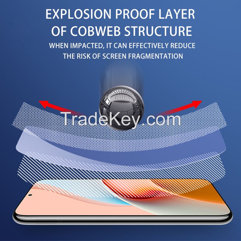 Suitable for Redmi 9A/NOTE 9 PRO/NOTE 9S/NOTE11 PRO Ultra HD eye protection anti-fingerprint anti-scratch mobile phone film hydrogel film