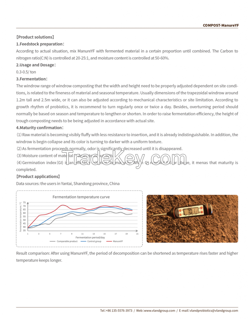 COMPOST-ManureYF