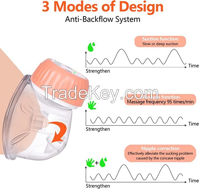 2023 OEM/ODM Factory Original Design Portable Electric Wearable Breast Pumps for Painless Breastfeeding FDA Approval 2023 OEM/ODM Factory Original Design Portable Electric Wearable Breast Pumps for breastfeeding