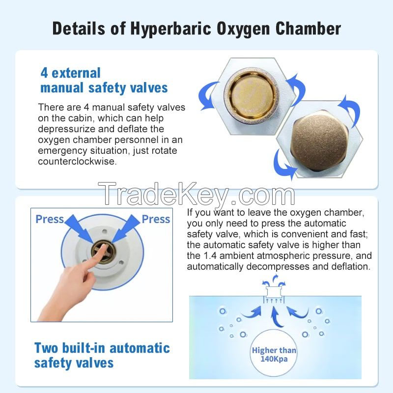 Wholesale Portable Soft Lying Hyperbaric Oxygen O2 Chamber 1.5ata Inflatable Hyperbaric Oxygen Therapy Chamber