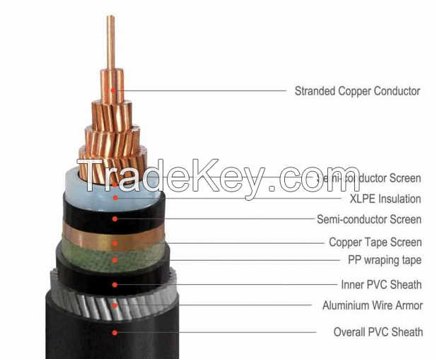 FEICHUN CABLE Pvc cable 4x6mm2/4x6mm 8mm cu pvc armoured power cable price