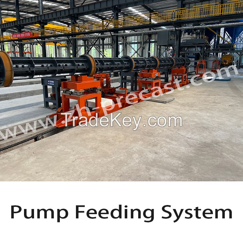 Pump Feeding System