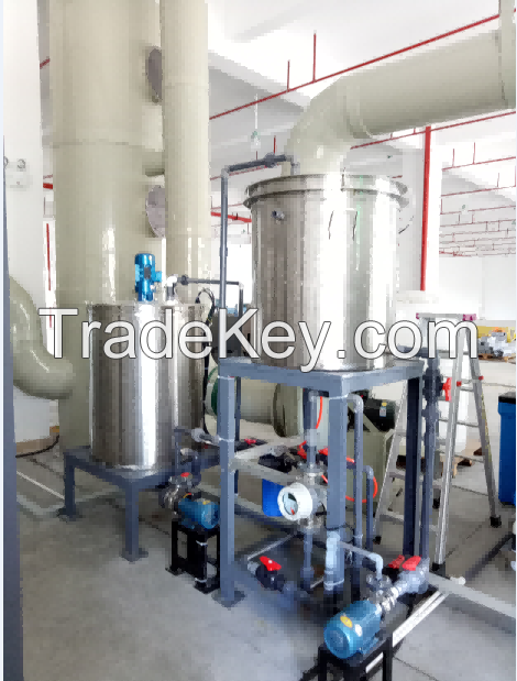 Glass Coated Liquid Spraying Machine System