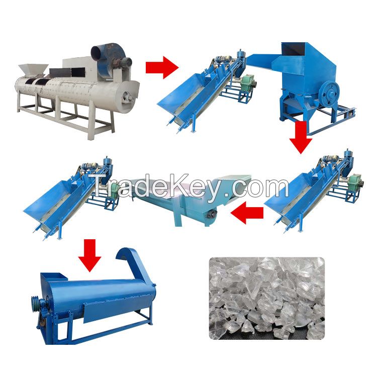 Plastic hdpe Pet Water Bottle Flakes Crushing Washing Recycling Line