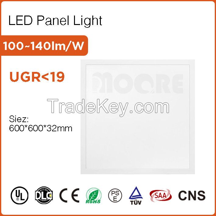 LED Panel Light