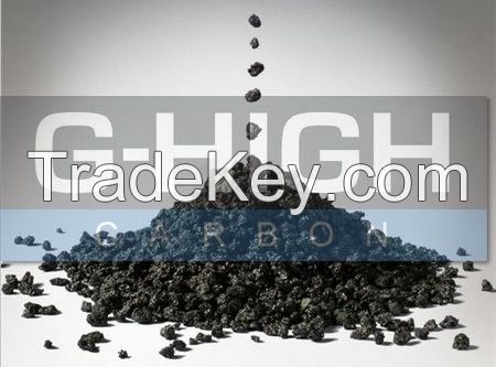 Graphite Petroleum Coke,