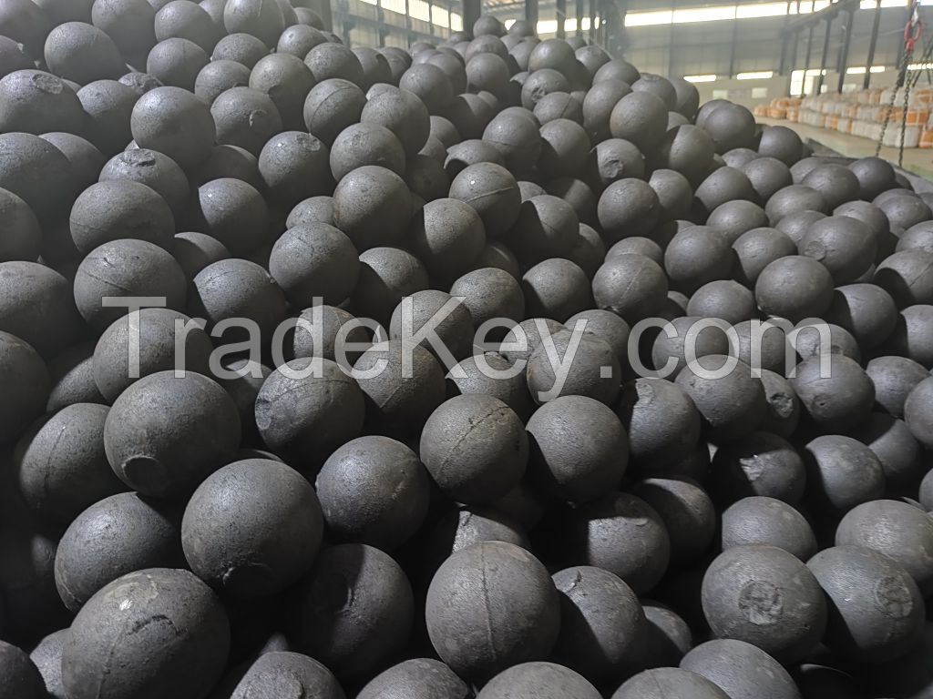 high chrome cast grinding balls Cr18-20%