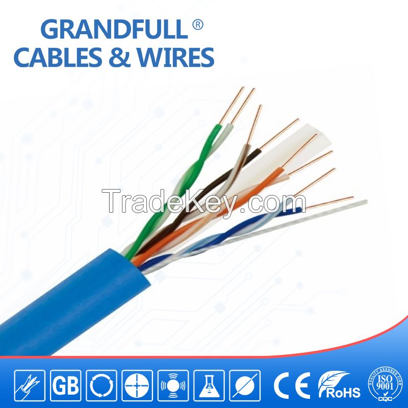 CAT5e/CAT6/CAT6A/CAT7 network cable