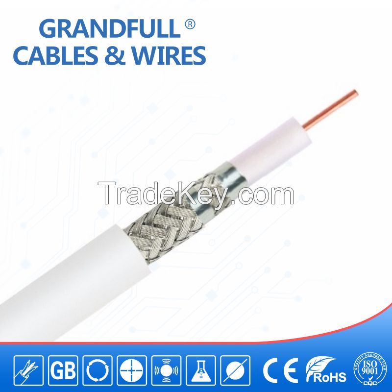 coaxial cable RG6/RG59