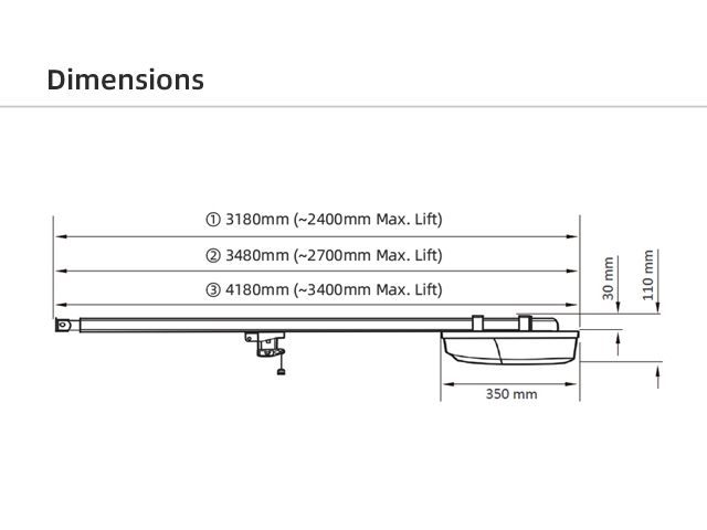 Garage Door Opener T10+ for 15sqm doors AAVAQ