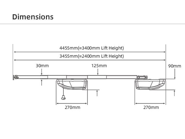 Garage Door Opener S12 for 10sqm Sectional Garage Doors AAVAQ