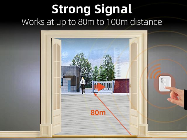 Wireless Wallswitch AAVAQ Door And Gate Automation