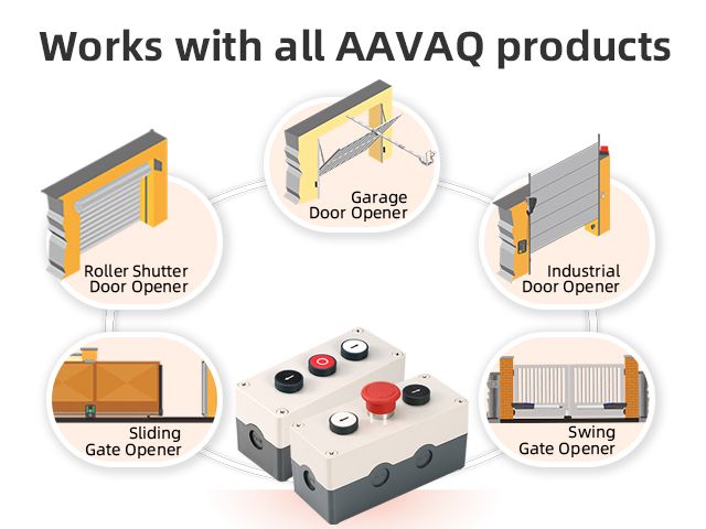 3 Button Control Box AAVAQ Door And Gate Automation