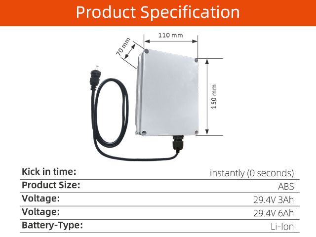 Backup Battery kit for Gate Opener AAVAQ Door and Gate Automation