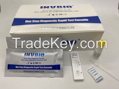 COVID-19 (SARS-CoV-2) neutralizing antibody Rapid Test Device