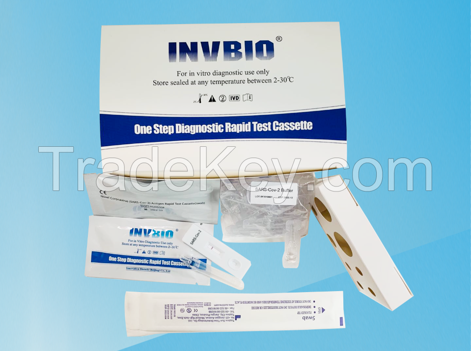 Human CORONAVIRUS Antigens COVID-19 Swab Ag Rapid Test Device