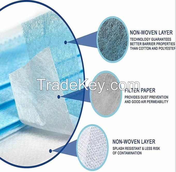 CE CERTIFICATED MEDCIAL DISPOSABLE 3 PLY FACE MASK/ DISPOSABLE FACE MASK