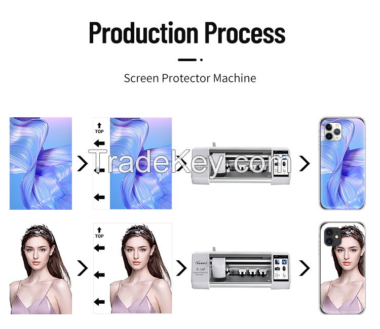 Hydrogel Film Cutting Machine