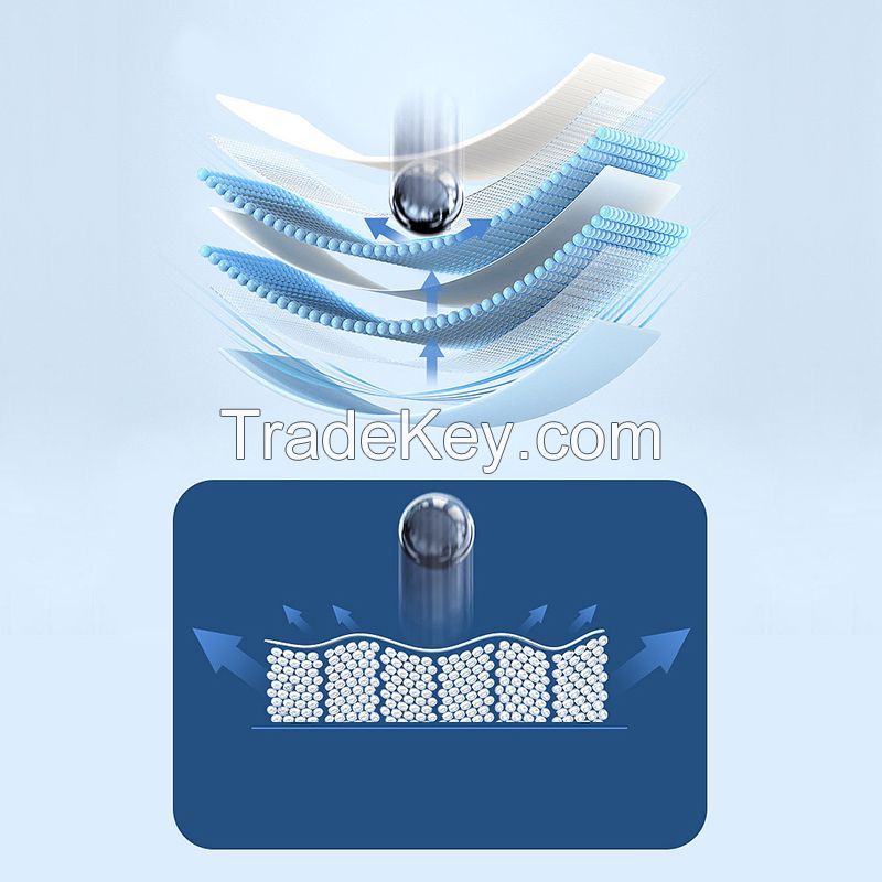 TUOLI TPU Hydrogel Film Cutting Machine Material Soft Screen Protector