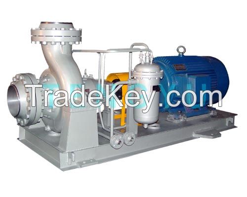 Magdrive low flow and high head oil chemical process pump