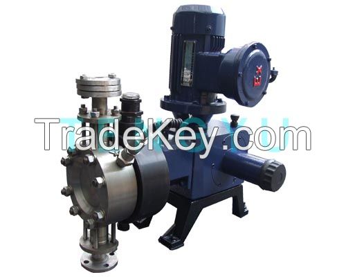 Dosing pump