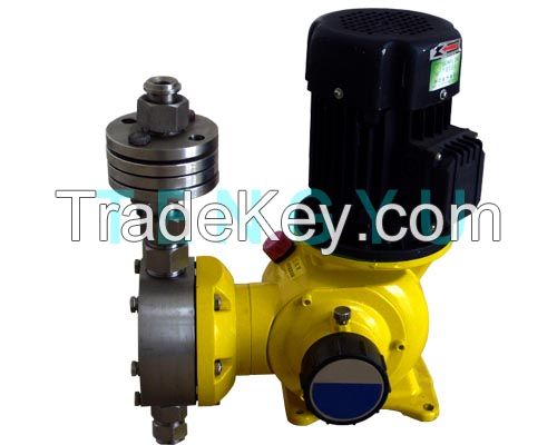 Dosing pump