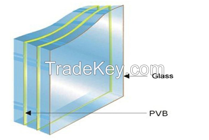 Laminated Glass