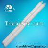 Clande Pleated Filter Cartridge