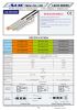 Slim & Round-type Inductive Proximity Sensors: The M5 Series