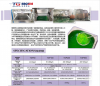 China shanghai full automatic popping boba fruit juice boba agar boba processing line